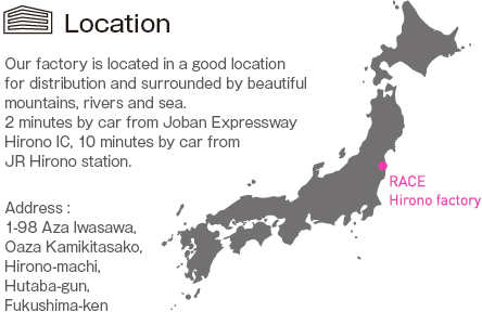 Location