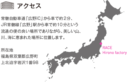 アクセス